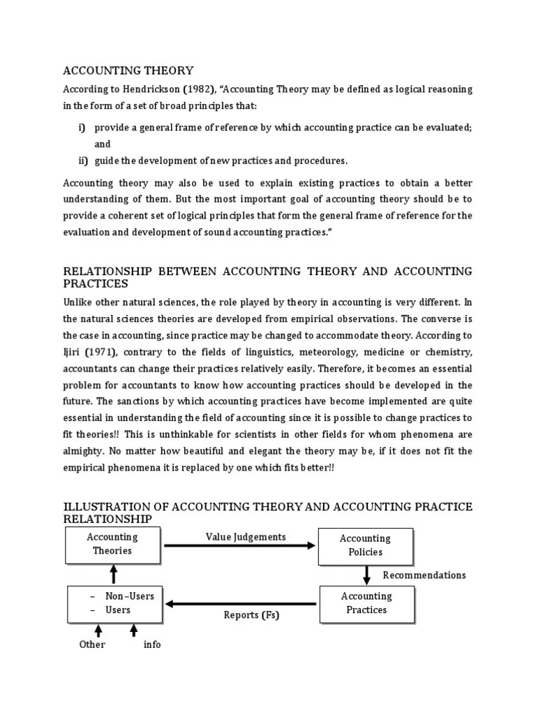 Accounting Theory | PDF | Theory | Accounting