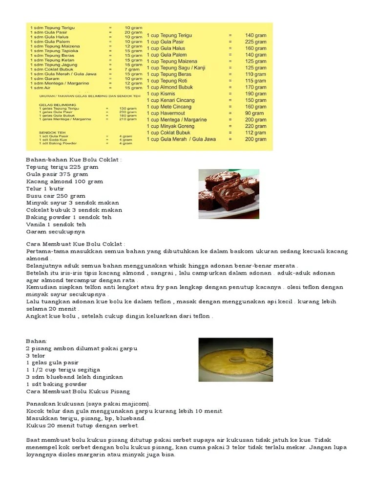 250 Gram Tepung Beras Sama Dengan Berapa Sendok Makan