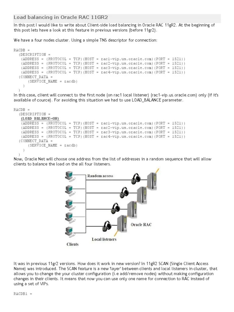 Load Balancing In Oracle RAC 11GR2 | PDF | Domain Name System | Port (Computer Networking)
