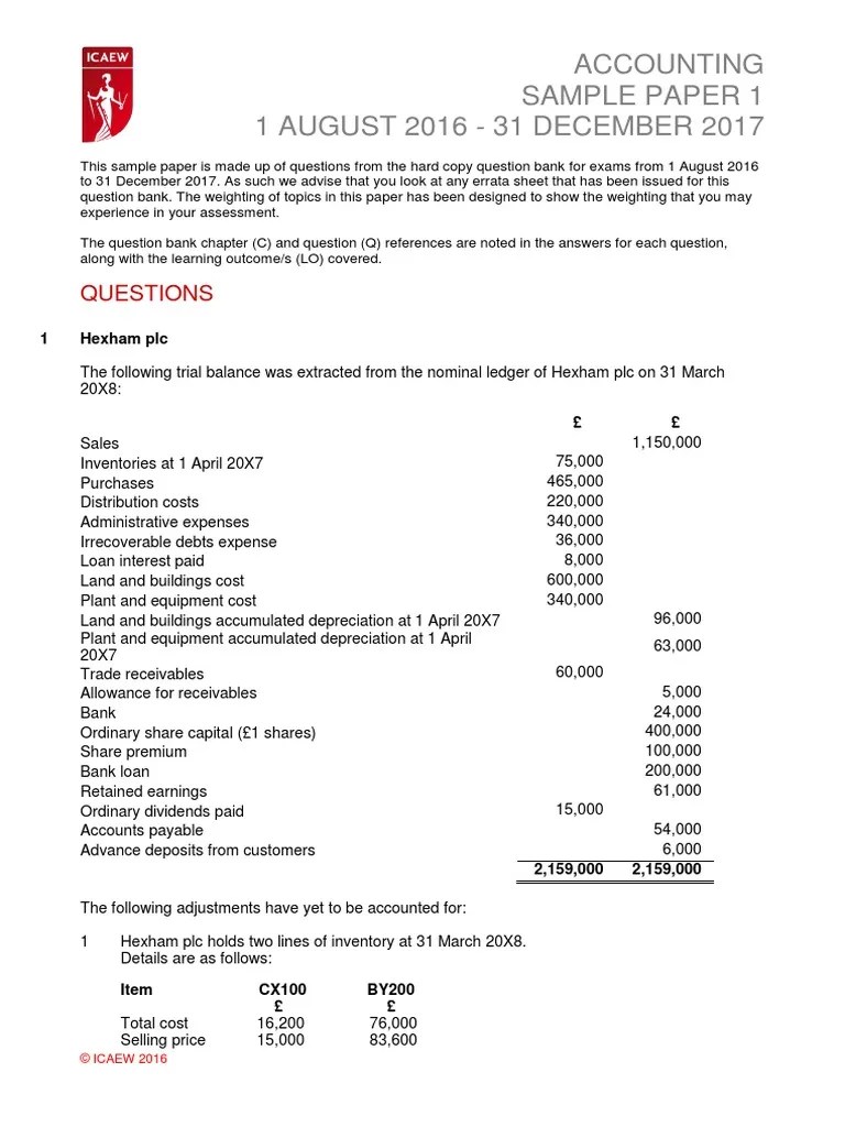 Accounting | PDF | Debits And Credits | Expense