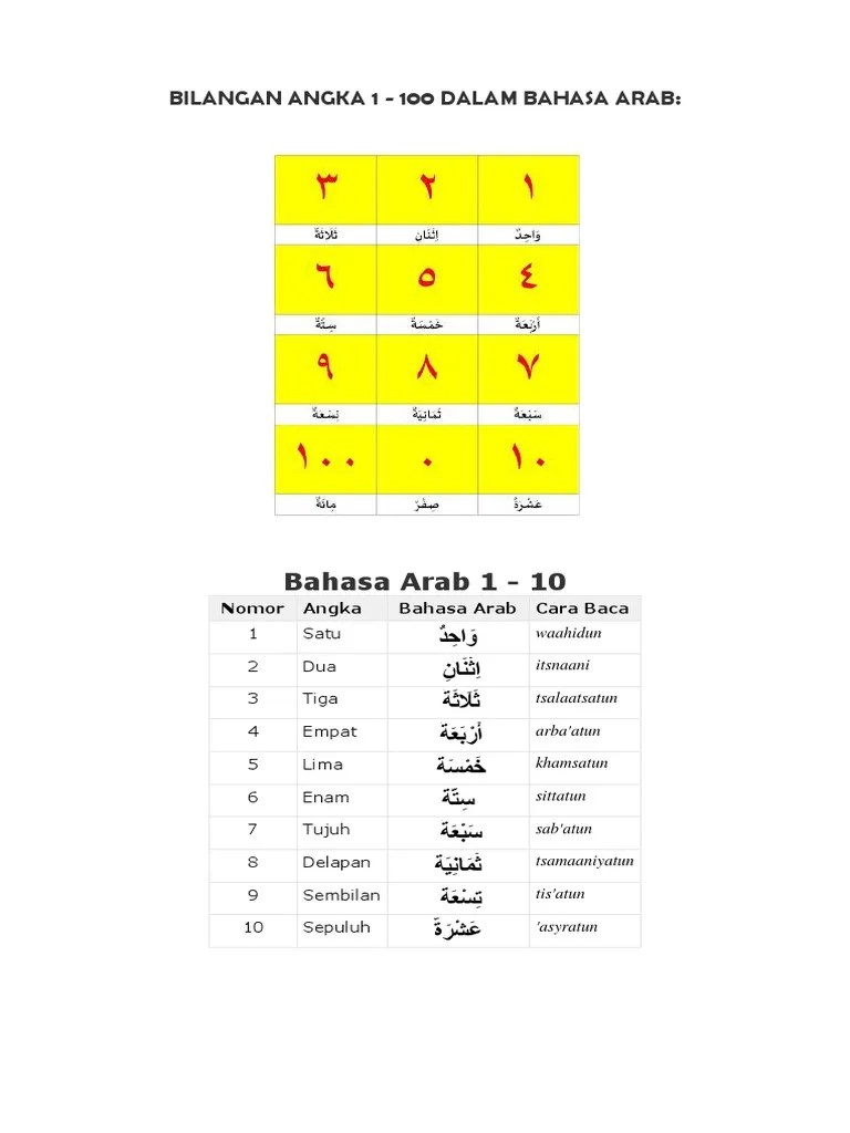 4 empat = أَرْبَعَةٌ = arba'atun · 6 enam = . Bilangan Angka 1 Pdf