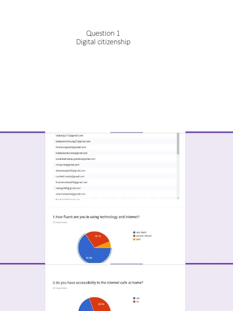 Powerpoint Presentation | PDF | Internet | Cognition