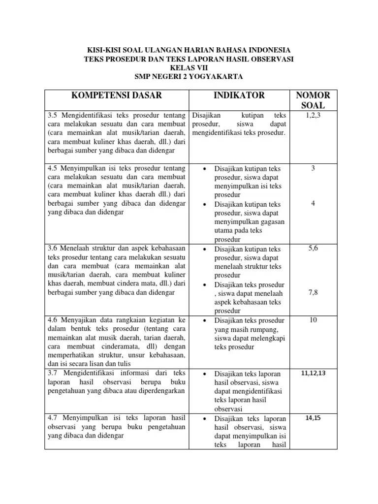 Contoh Kisi Kisi Soal Essay Bahasa Indonesia Guru Paud Cute766