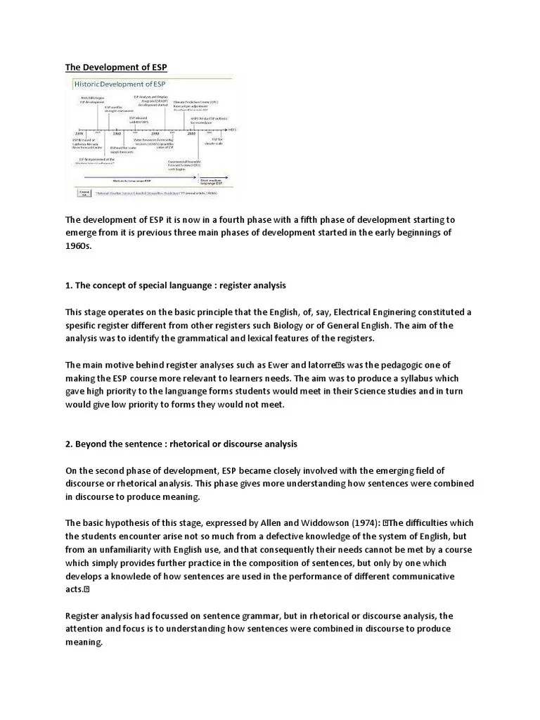 The Development Of ESP | PDF | Discourse | Learning