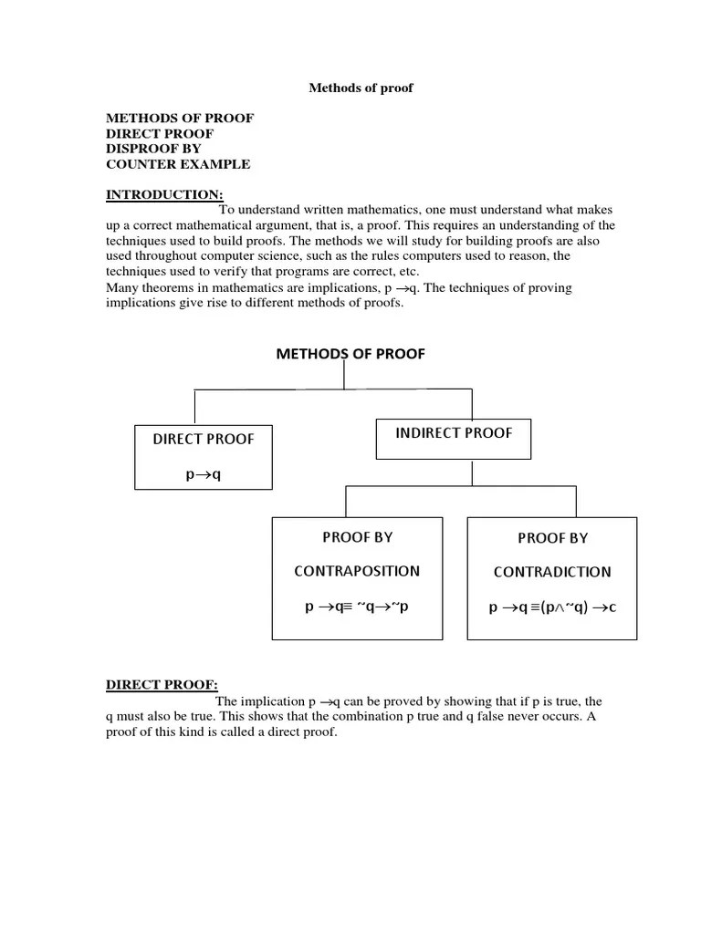 Methods Of Proof Methods Of Proof Direct Proof Disproof By Counter Example | PDF | Mathematical ...