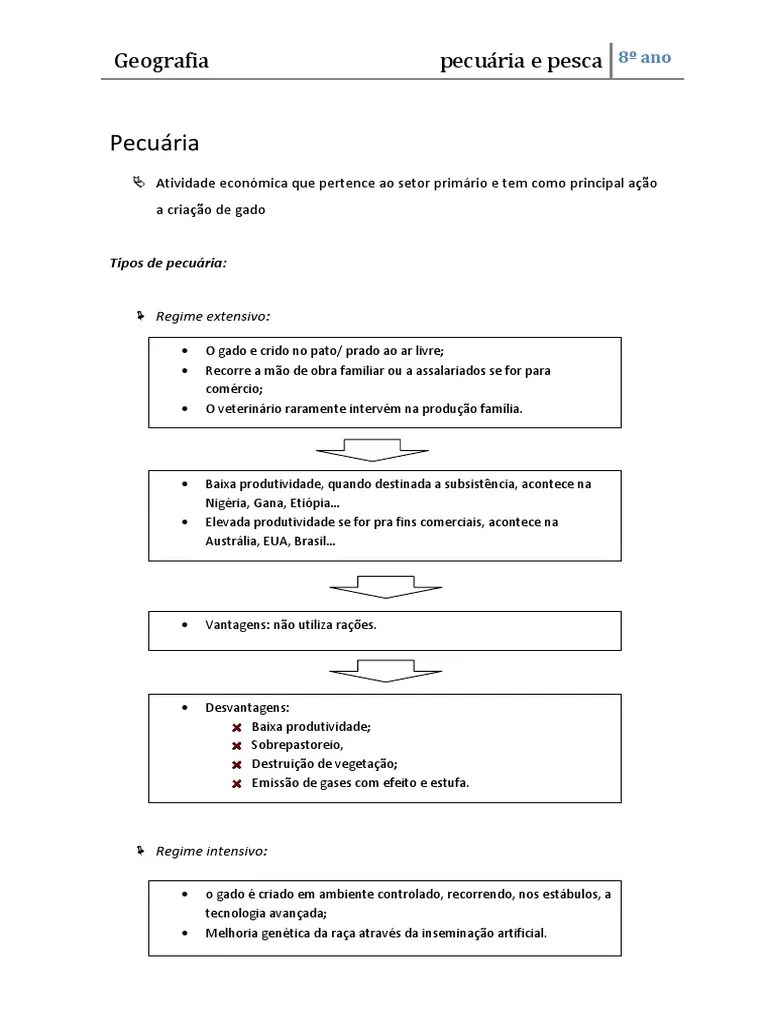 Resumo Geografia 8º Ano Pecuária E Pesca | PDF | Pesca | Mar