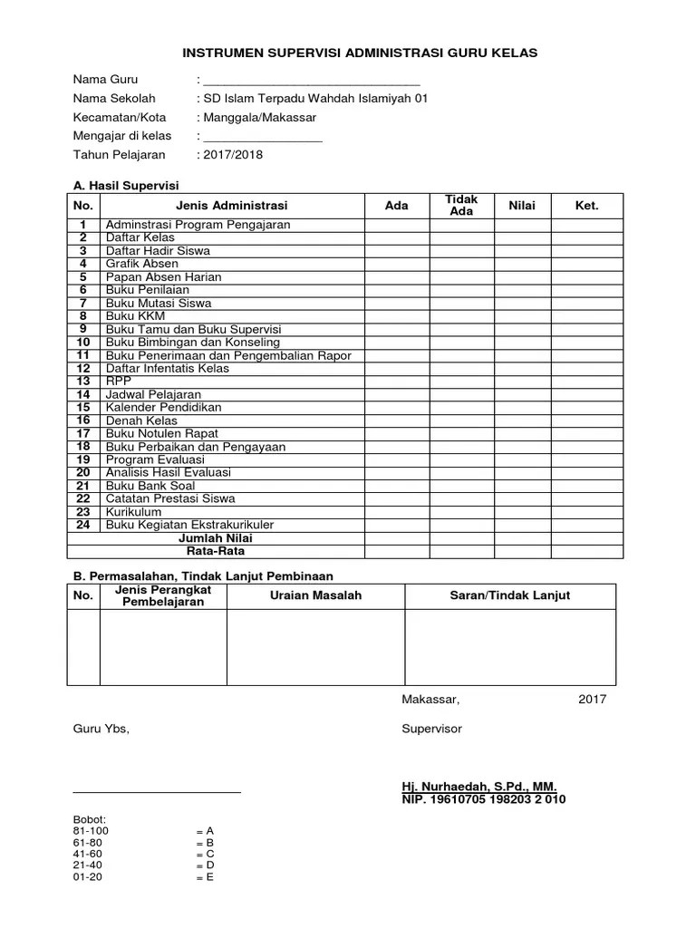 Buku tersebut wajib dibuat oleh guru kelas 1,2,3,4,5, dan 6 sebuah instansi dapat berjalan lancar sesuai target yang diharapkan tidak terlepas dari peranan program kerja tak terkecuali setiap satuan pendidikan pun. Unduh Contoh Tindak Lanjut Supervisi Kepala Sekolah Cara Golden
