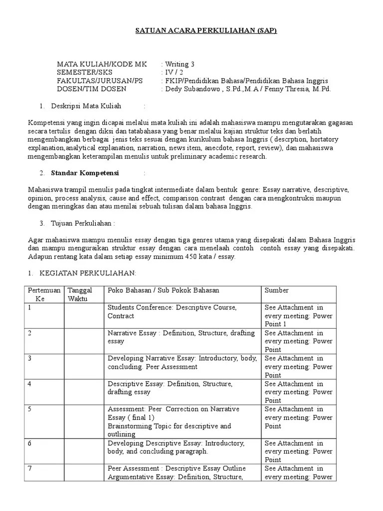 Contoh essay bahasa inggris tentang pendidikan di indonesia dengan judul chep eduation or free education. Contoh Essay Argumentatif Dalam Bahasa Inggris Jawkosb