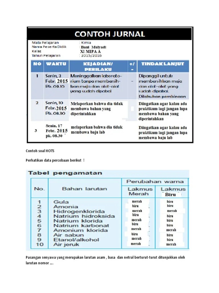 Contoh Soal Hots Kimia Asam Basa Di video ini akan dibahas review materi usbn unbk kimia 201.