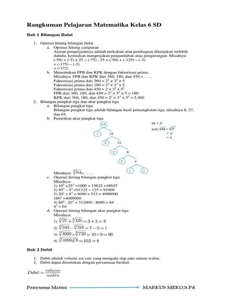 Materi Pelajaran Matematika Kelas 6 Sd Mi Semester 1 2 