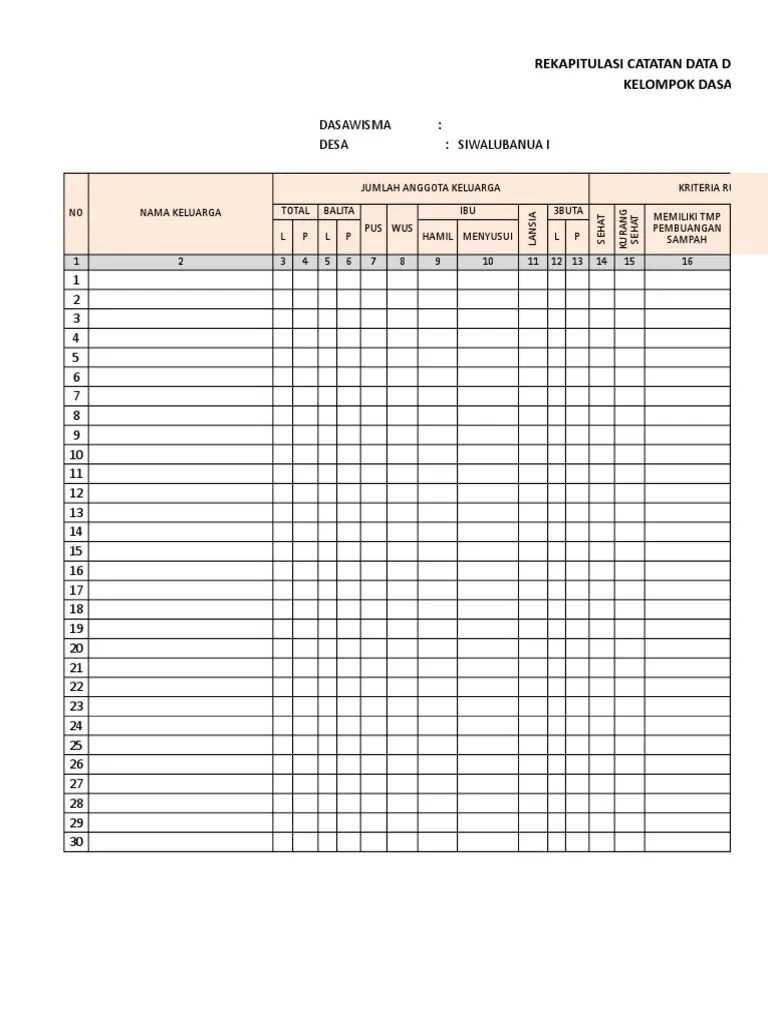 Contoh Format Buku Kegiatan Pkk Rekapitulasi data warga dari kelompok Rukun Warga RW Rekapitulasi data Keluarga dari kelompok RW.