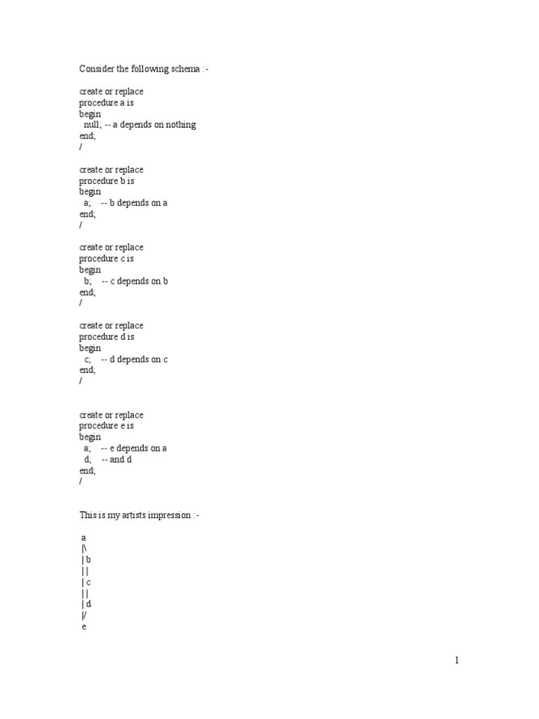 Ref Cursor Examples | PDF | Pl/Sql | Parameter (Computer Programming)