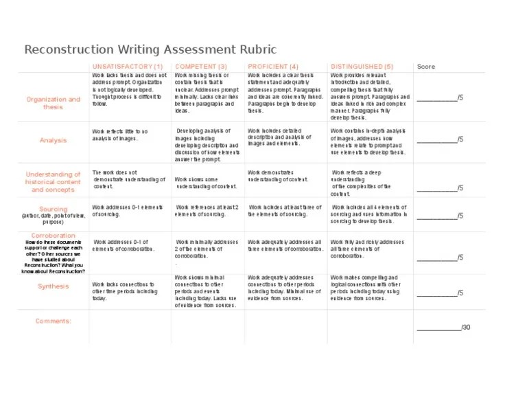 Writing Rubric | PDF | Rubric (Academic) | Understanding