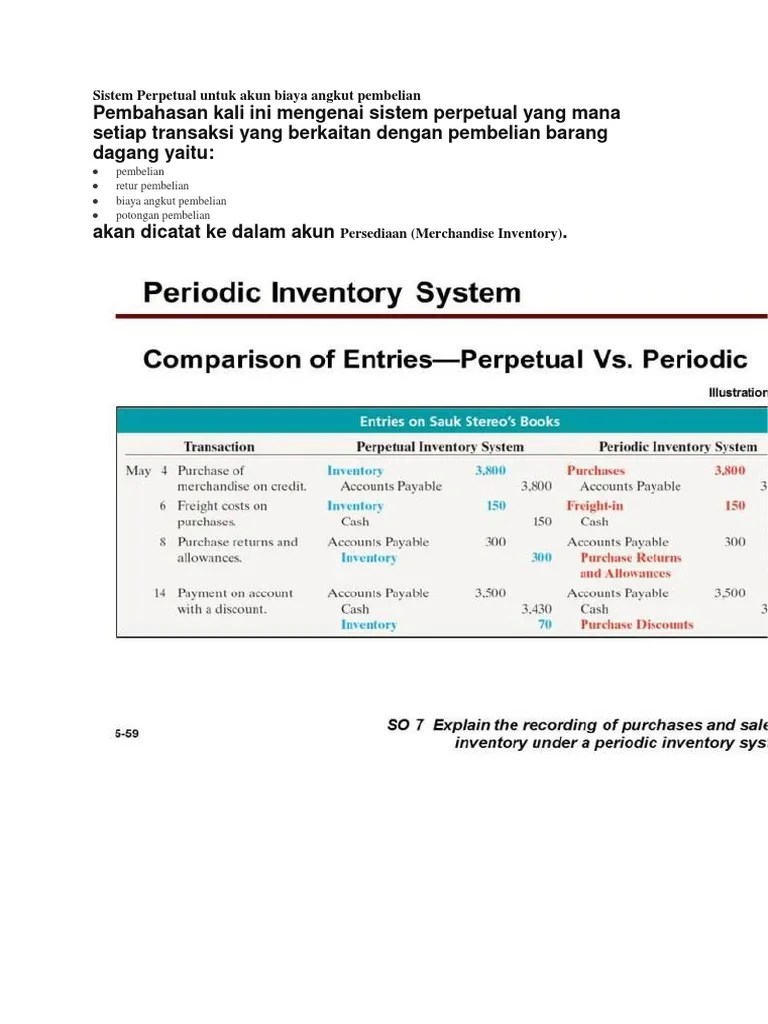 Sistem Perpetual Untuk Akun Biaya Angkut Pembelian | PDF
