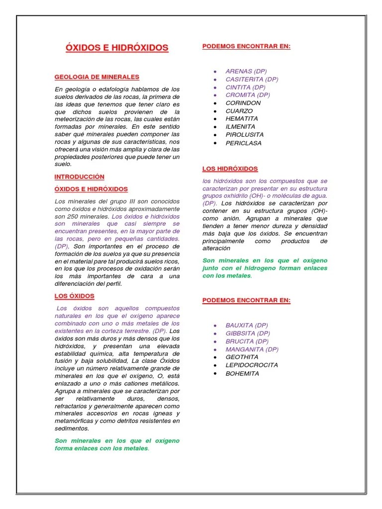 Óxidos E Hidróxidos | PDF | Minerales | Hidróxido