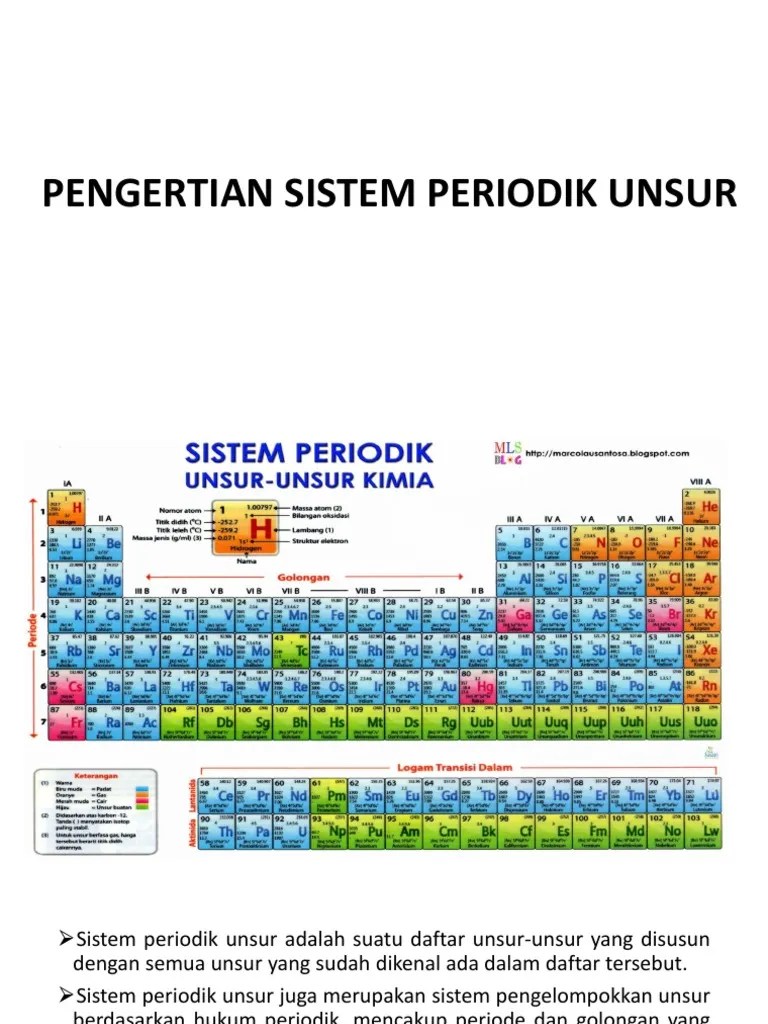 Kimia Fisika - Sistem Periodik Unsur | PDF