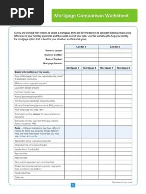 Unless otherwise noted you must have excel 2000 or later installed on your computer. Mortgage Comparison Worksheet