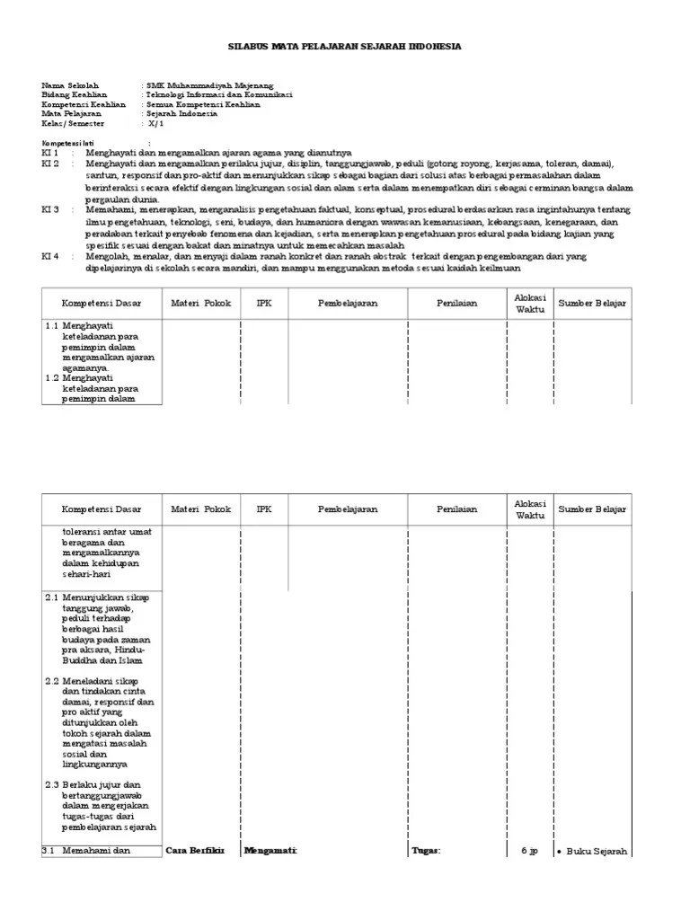 Demikianlah rpp sejarah indonesia 1 lembar kelas x kurikulum 2013 revisi tahun 2020 yang bisa kami bagikan. Silabus K13 Sejarah Indonesia Kelas X Smk Beinyu Com