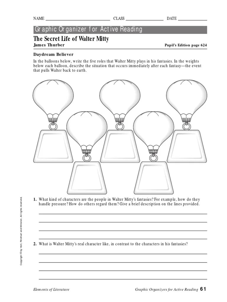 A dishwasher leaves your plates and cutlery with the sort of shine you can't get when you wash them in the kitchen sink. Secret Life Of Walter Mitty Graphic Organizer Pdf Writing Linguistics