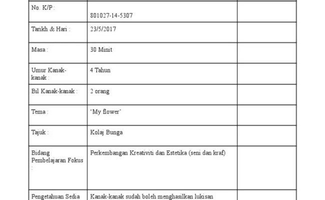 Bidang perkembangan fizikal dan psikomotor. Rpa Kreativiti Dan Estetika Otosection