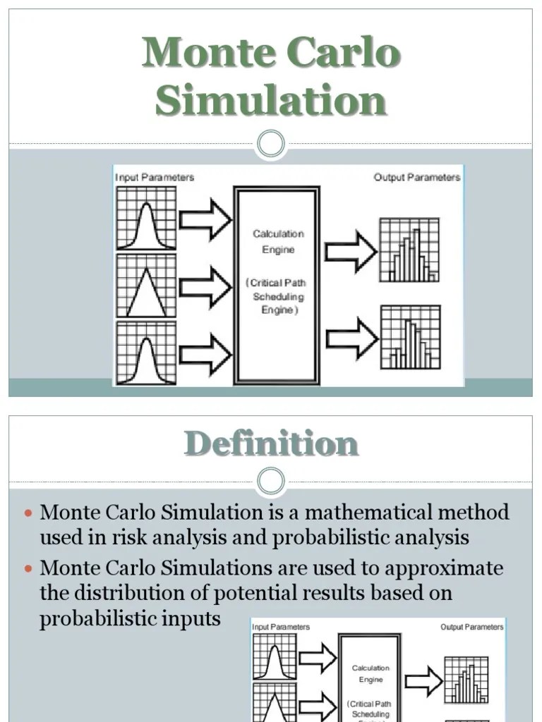 7. Monte Carlo Simulation.pdf | Monte Carlo Method | Probability ...