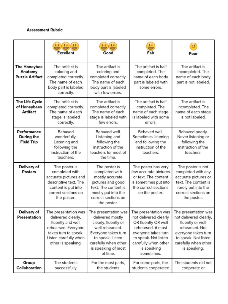 Rubric | PDF | Rubric (Academic) | Teaching