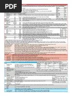 Twilight 2000 Character Sheet PDF | PDF