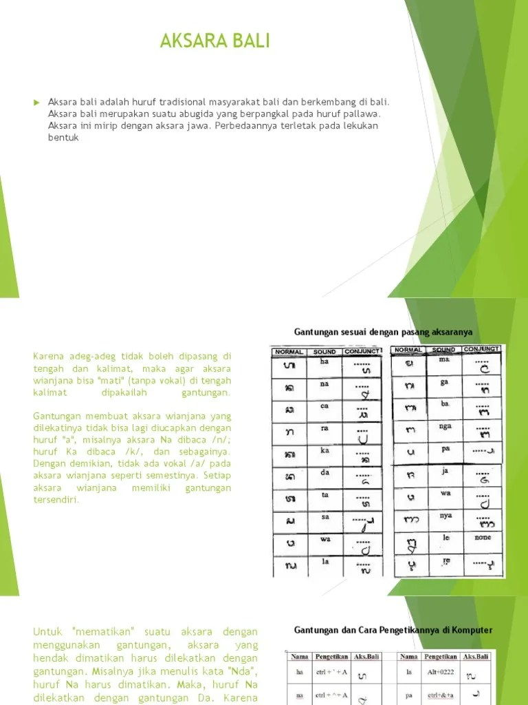 Tugas Bahasa Bali Kermit | PDF