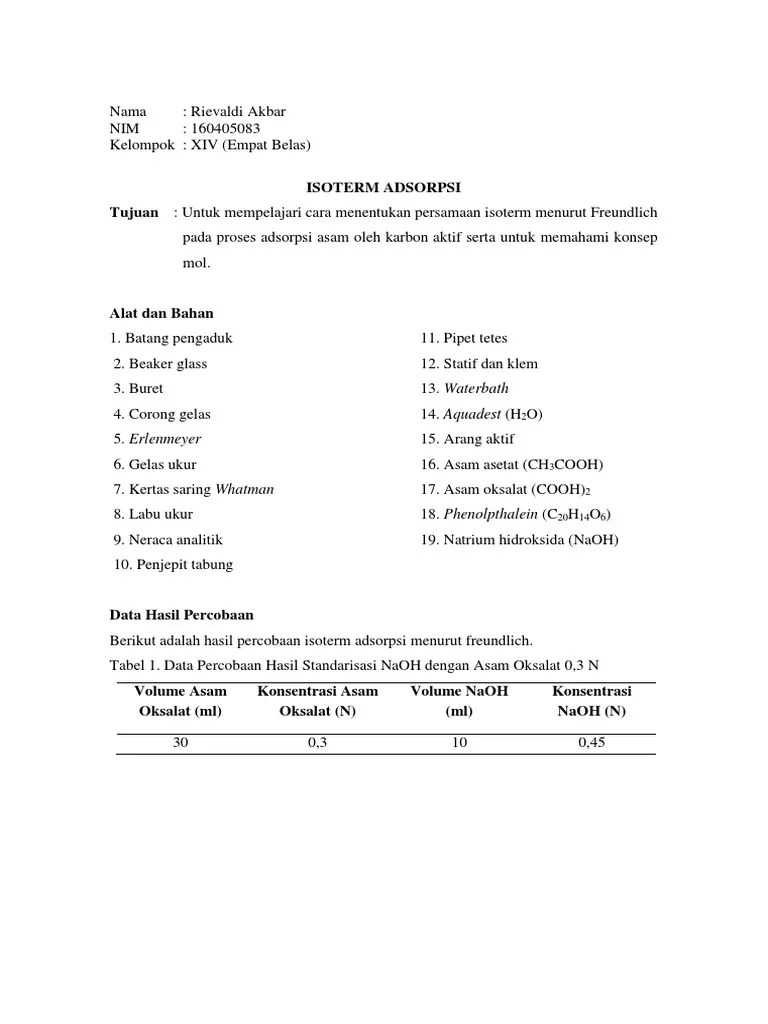 Laporan Singkat | PDF