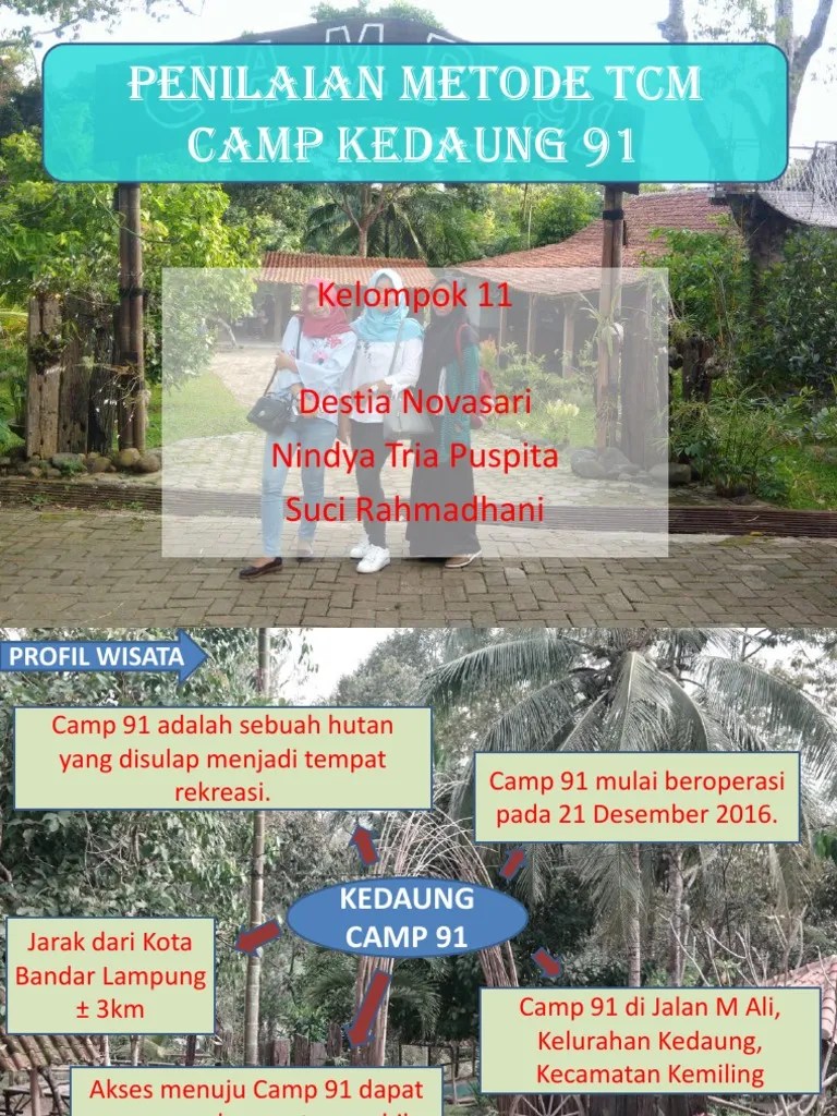 Tempat Wisata Camp 91 Bandar Lampung » Greatnesia