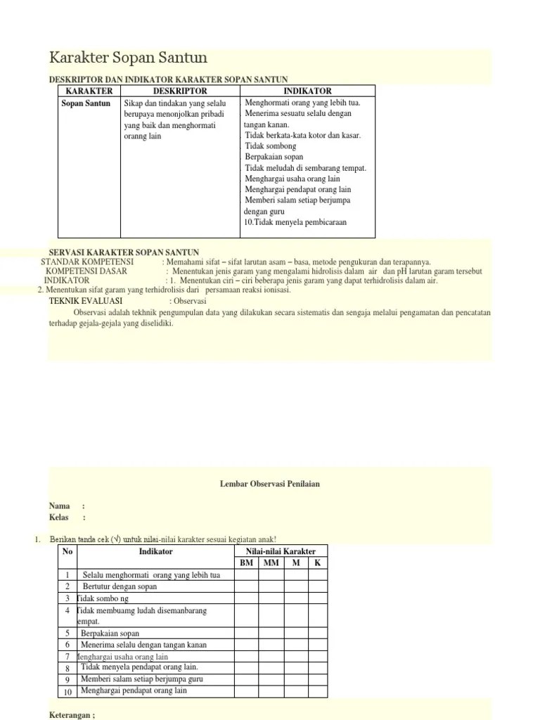 Karakter Sopan Santun | PDF