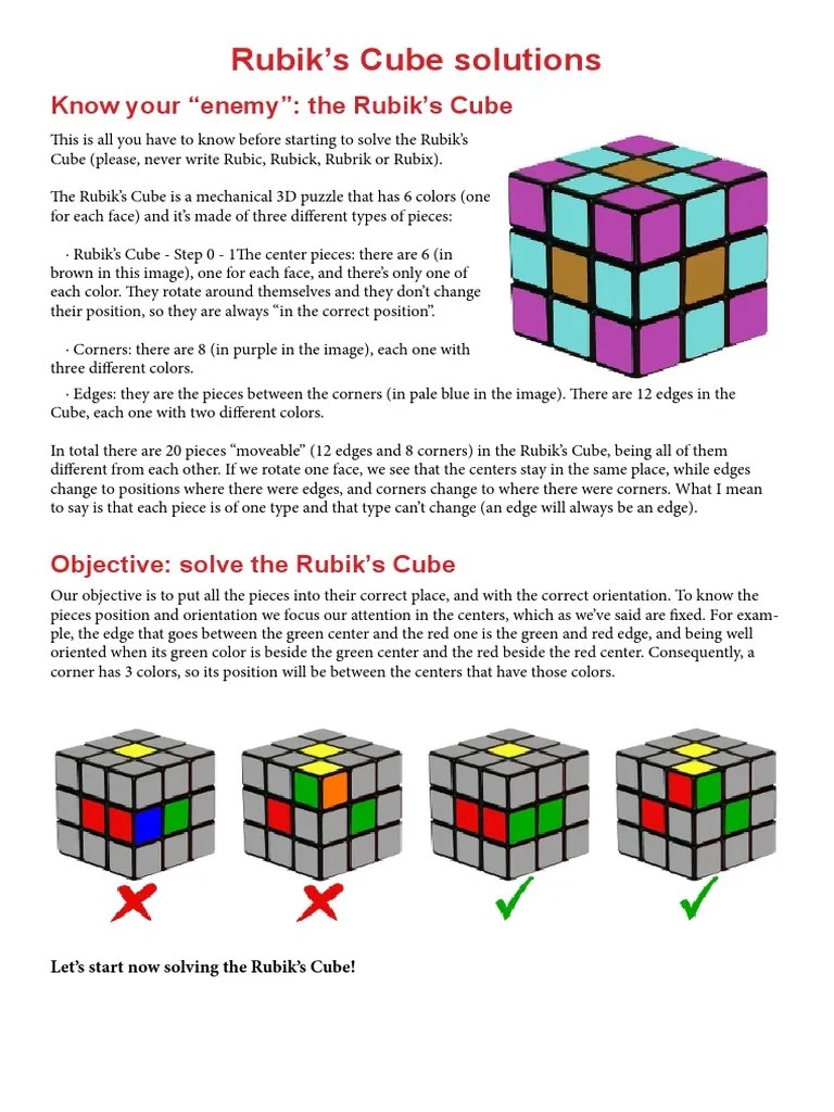 Rubiks Cube Solutions PDF | PDF | Teaching Mathematics