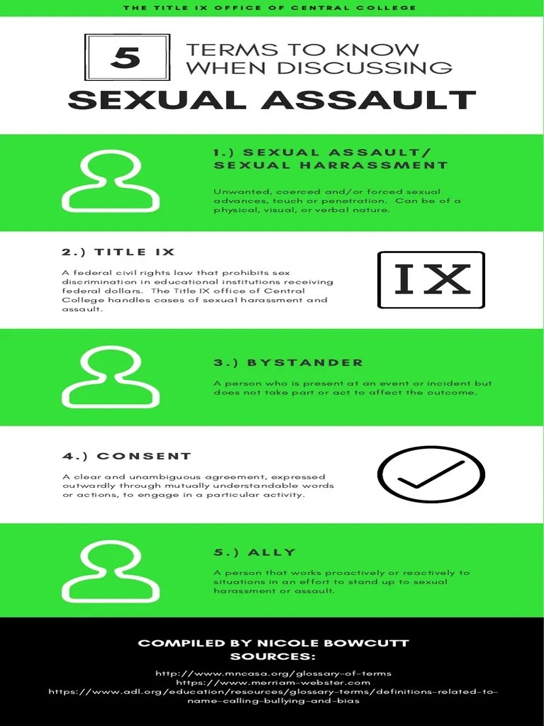 Sexual Assault Infographic | PDF