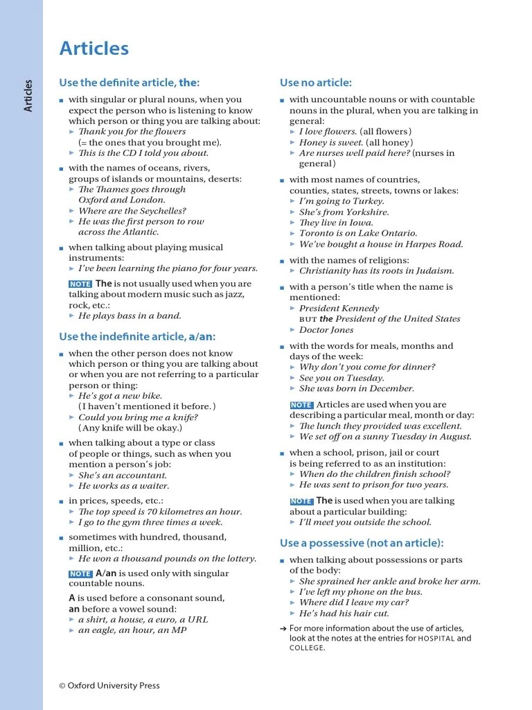Grammar Articles PDF | PDF | Plural | Noun