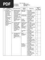 Sahabat dunia pendidikan yang berbahagia, kurikulum 2013 dan sekarang sudah di revisi lagi untuk tahun 2017, dan kali ini admin akan memberikan contoh rpp . Contoh Rpp Agama Katolik Kelas 1 Pdf