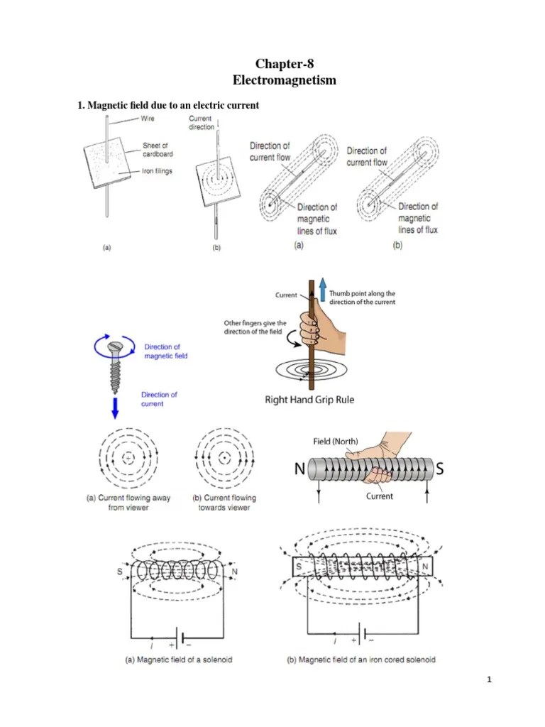 Magnetic Field Due To An Electric Current | PDF | Magnetic Field | Physics