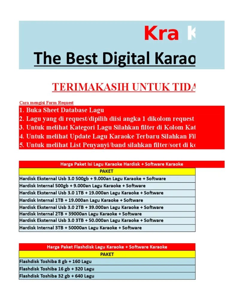 Di hati dan jiwaku tersayang. Nama Pemesan List Lagu Request Update Maret 2017 Pdf