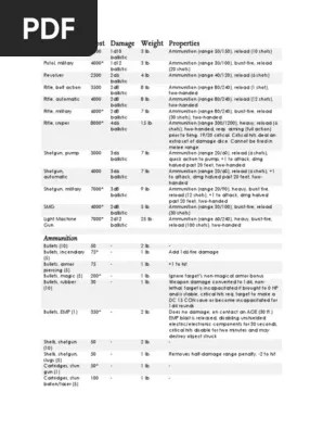 Against the easiest possible target (for which you need to roll anything but 1), you'll do an average of 7.315 damage per hit. damage estimate dnd 5e the school of