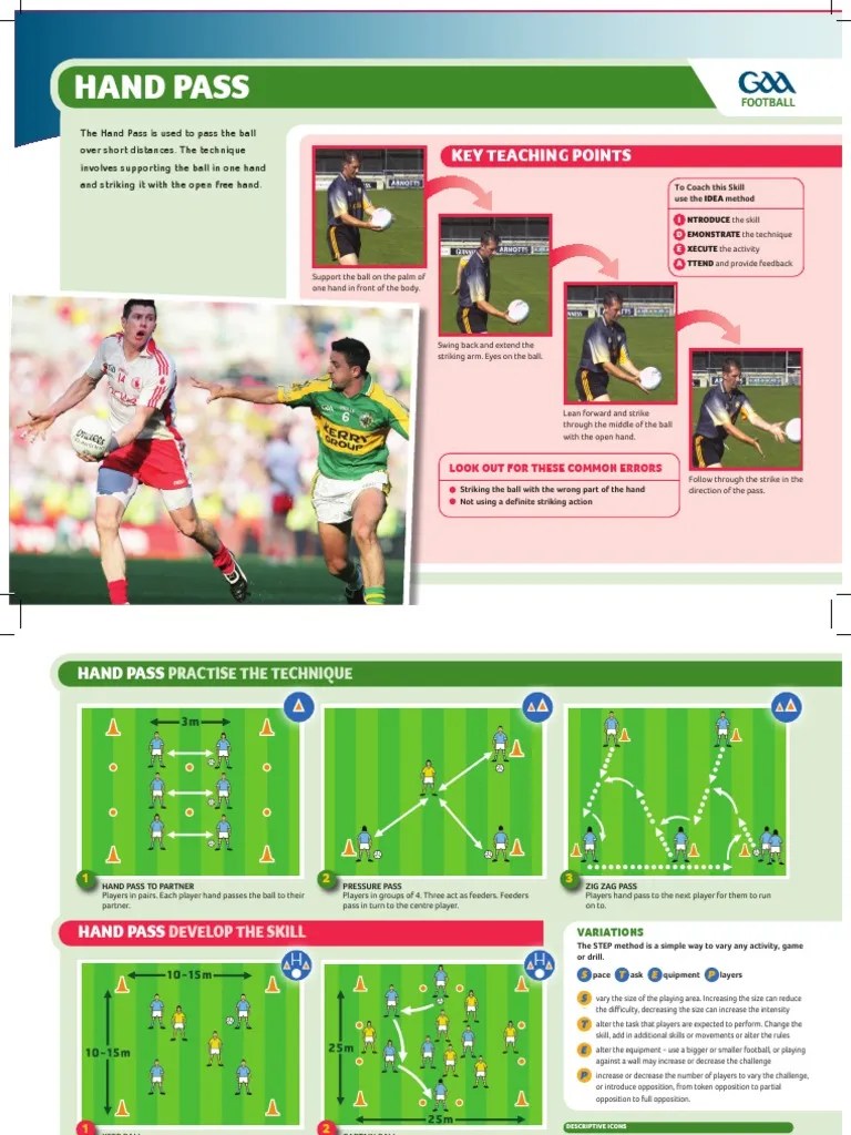 Contextual translation of antikoagulantien into english. Hand Pass-skillcard_09b_aw.pdf | Teams | Ball Games