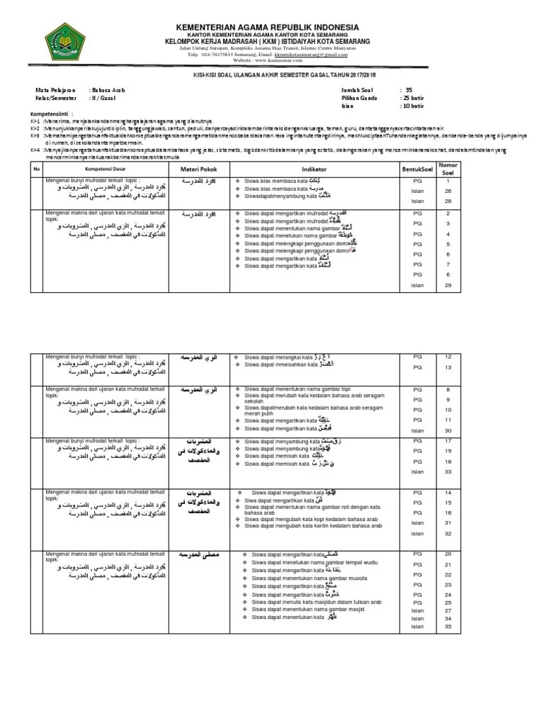 Soal ulangan bahasa arab kelas 2 sd semester 1 contoh soal matematika kelas. Kelas 2 Kisi Bahasa Arab Uas Gasal Pdf