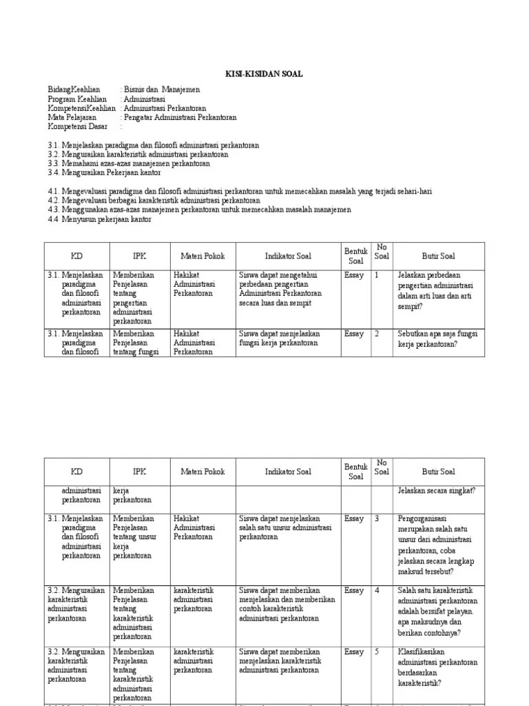 Soal otk keuangan kelas 12 semester ganjil. Soal Administrasi Perkantoran Dunia Sosial