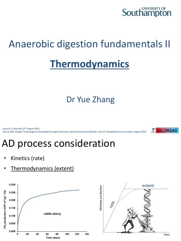 Anaerobic Digestion Fundamentals II | PDF | Anaerobic Digestion | Biogas