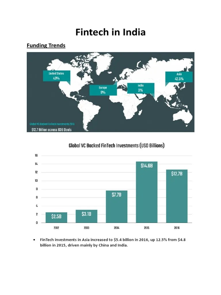 Fintech In India: Funding Trends | PDF
