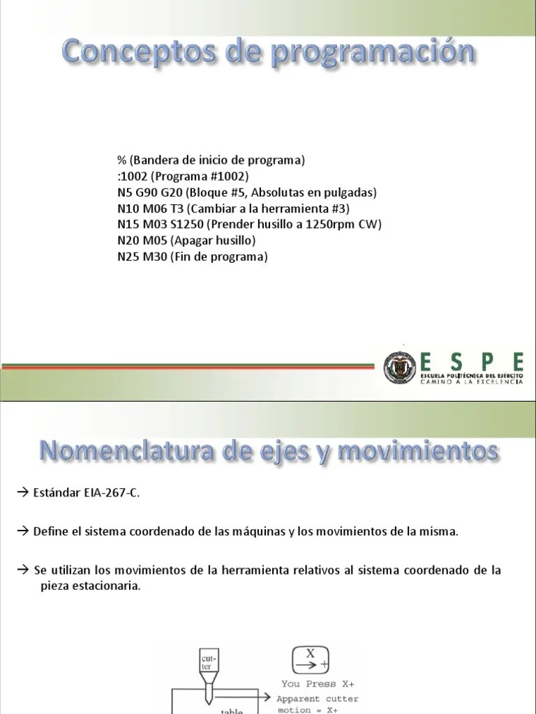 Programacion CNC | PDF | Control Numerico | Equipo