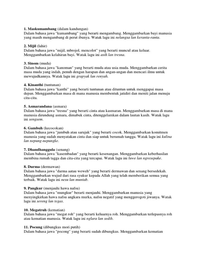 Serat Wulangreh Ngrupiaken Satunggaling Genre Sastra Kang Wonten Teng  Salebeting Khasanah Sastra Jawi | PDF