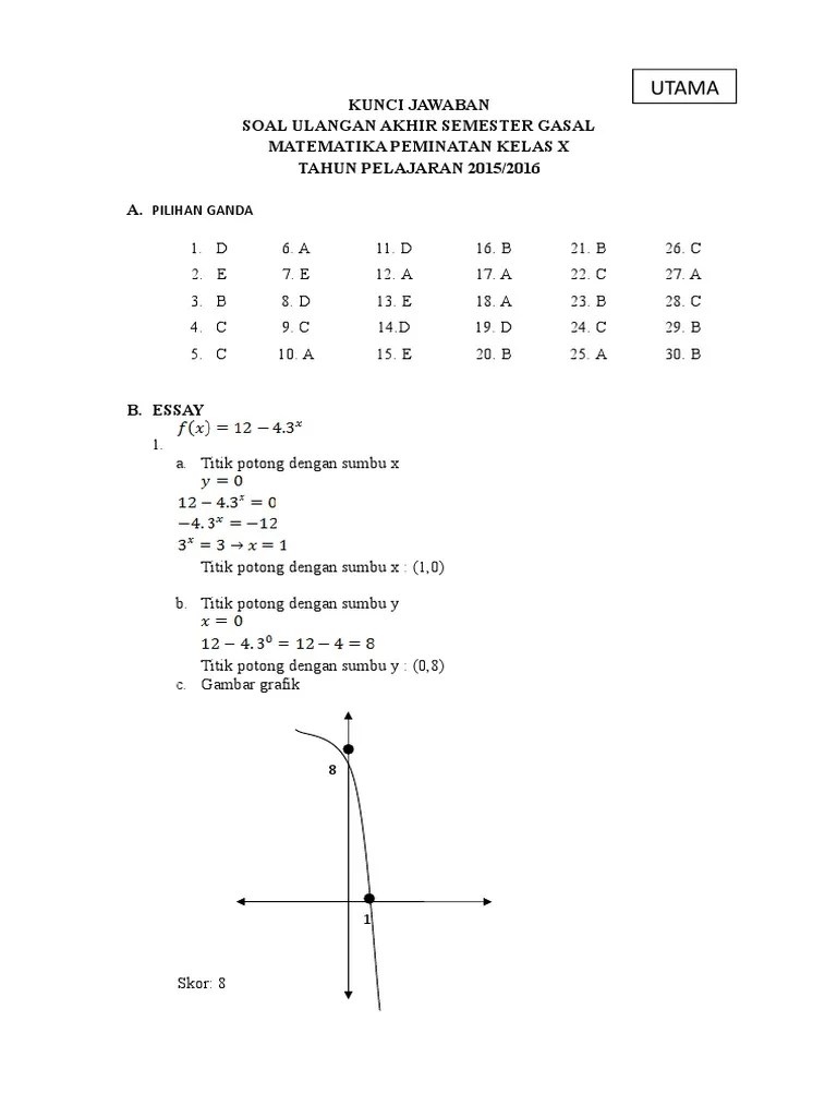 Rangkuman materi vektor kelas x/10. Kumpulan Soal Vektor Matematika Kelas X Doc Beinyu Com