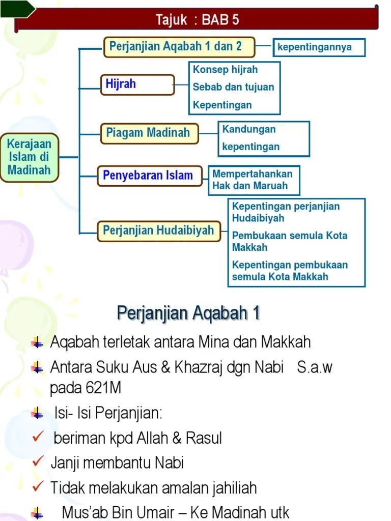 Perjanjian setia antara mereka dengan bani bakar ditamatkan, atau iii.perjanjian hudaibiyah dianggap tidak peristiwa sah lagi kota mekah pembukaan 2 . Slide Hijrah Pembukaan Mekah Pdf