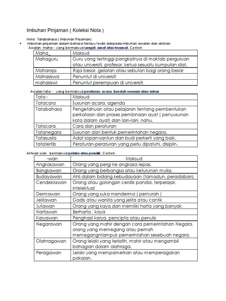 Artikel berkenaan permohonan pinjaman perumahan kerajaan, swasta & bank. Imbuhan Pinjaman Pdf