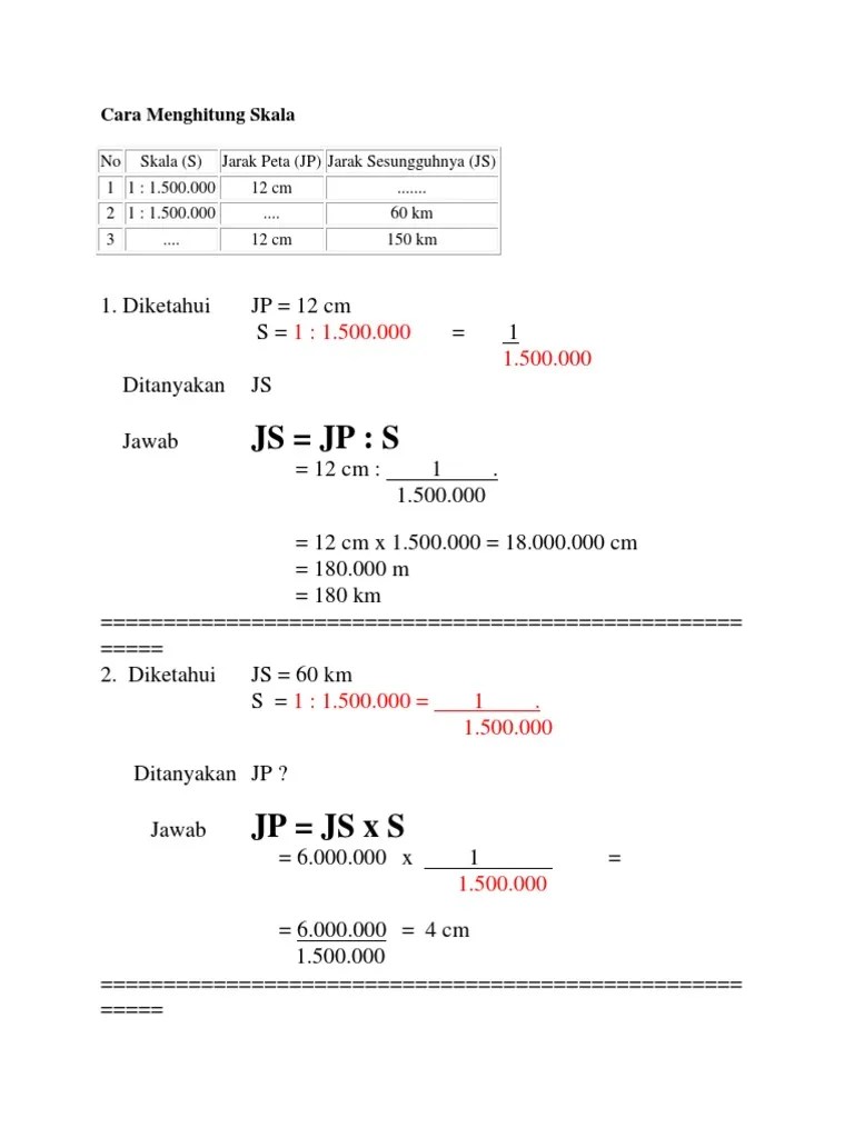 Contoh Soal Mencari Js