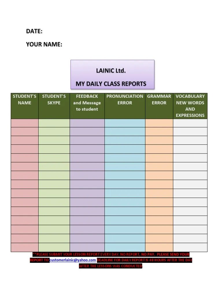 Daily Class Report | PDF